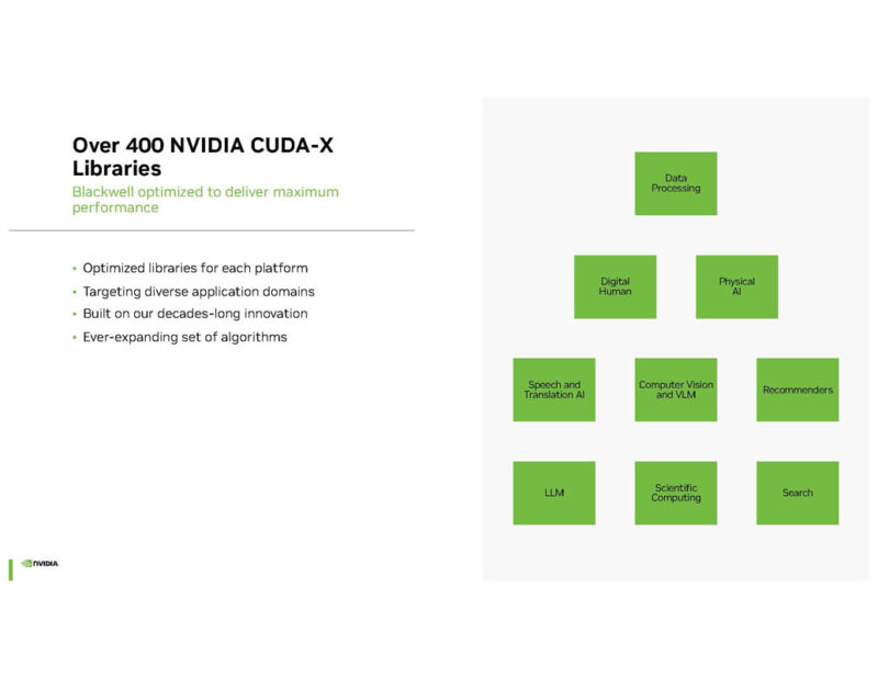 NVIDIA Blackwell Hot Chips 2024_Page_05