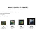 NVIDIA Blackwell Hot Chips 2024_Page_10