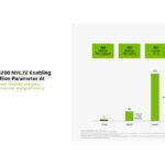 NVIDIA Blackwell Hot Chips 2024_Page_26