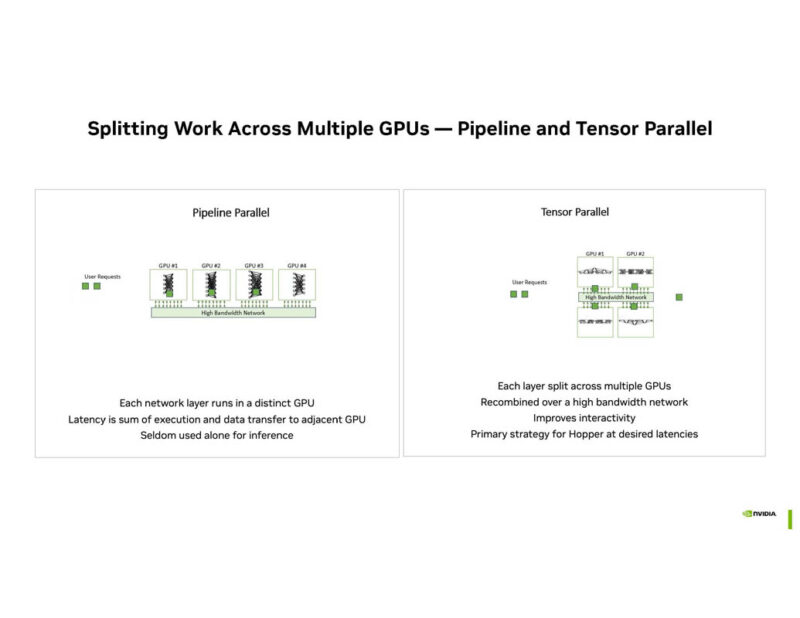 NVIDIA Blackwell Hot Chips 2024_Page_27