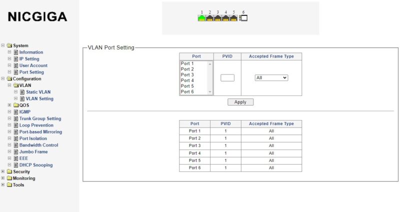 Nicgiga S25 0501 M VLAN