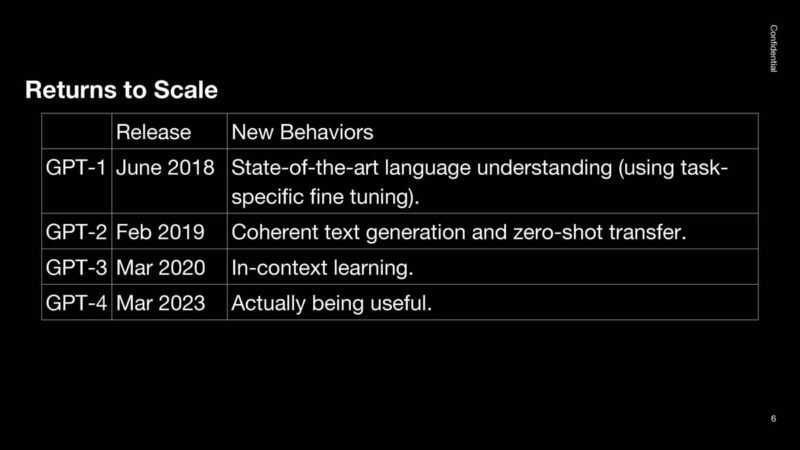 OpenAI Hot Chips 2024_Page_06