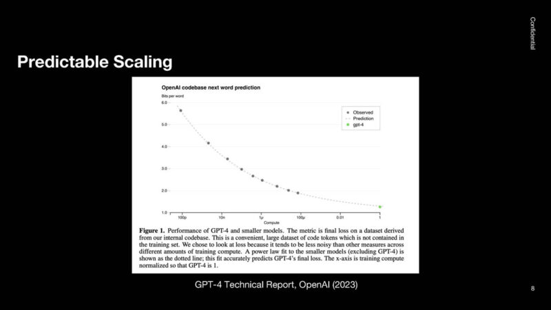 OpenAI Hot Chips 2024_Page_08