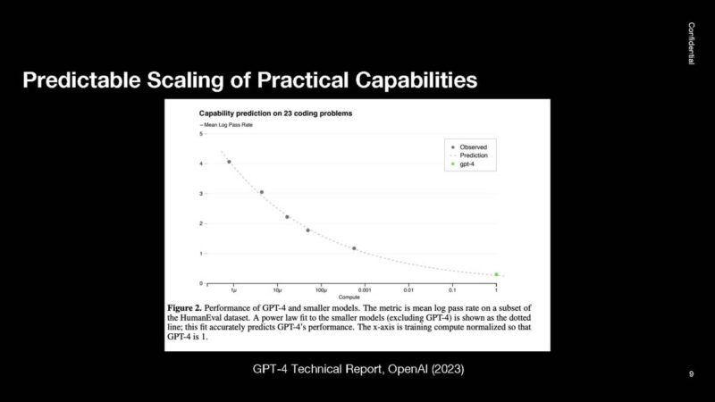 OpenAI Hot Chips 2024_Page_09