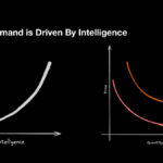 OpenAI Hot Chips 2024_Page_16