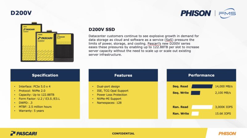 Phison Pascari D200V Specs FMS 2024