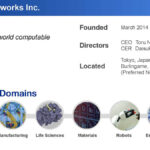 Preferred Networks MN Core 2 Hot Chips 2024_Page_04