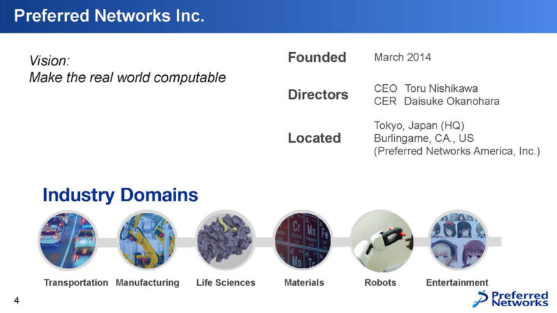 Preferred Networks MN Core 2 Hot Chips 2024_Page_04