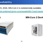 Preferred Networks MN Core 2 Hot Chips 2024_Page_16