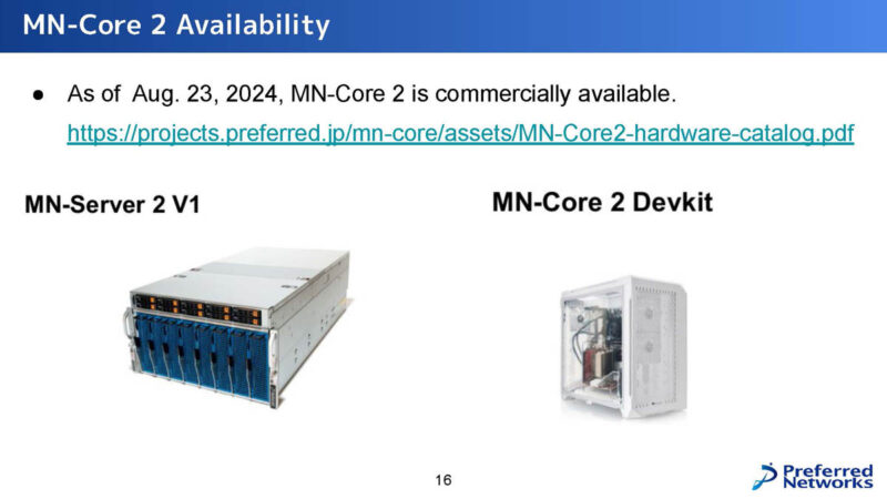 Preferred Networks MN Core 2 Hot Chips 2024_Page_16