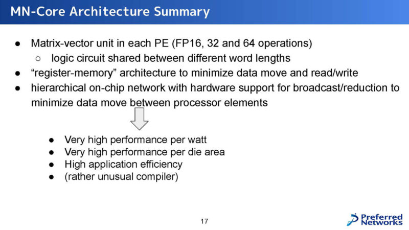 Preferred Networks MN Core 2 Hot Chips 2024_Page_17