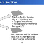 Preferred Networks MN Core 2 Hot Chips 2024_Page_18