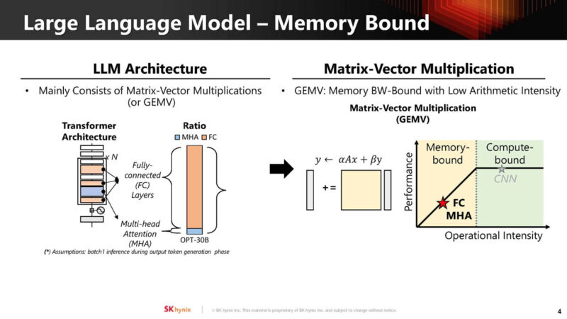 SK Hynix Hot Chips 2024 AiMX XPU_Page_05