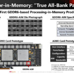 SK Hynix Hot Chips 2024 AiMX XPU_Page_06