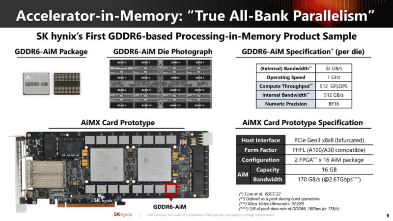 SK Hynix Hot Chips 2024 AiMX XPU_Page_06