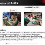 SK Hynix Hot Chips 2024 AiMX XPU_Page_07