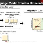 SK Hynix Hot Chips 2024 AiMX XPU_Page_09