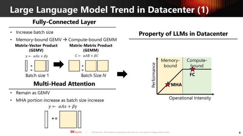 SK Hynix Hot Chips 2024 AiMX XPU_Page_09