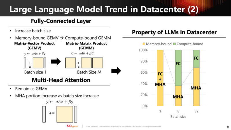 SK Hynix Hot Chips 2024 AiMX XPU_Page_10