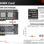 SK Hynix Hot Chips 2024 AiMX XPU_Page_12