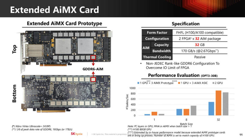 SK Hynix Hot Chips 2024 AiMX XPU_Page_12