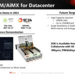 SK Hynix Hot Chips 2024 AiMX XPU_Page_13