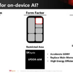 SK Hynix Hot Chips 2024 AiMX XPU_Page_16