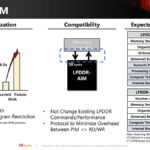 SK Hynix Hot Chips 2024 AiMX XPU_Page_17