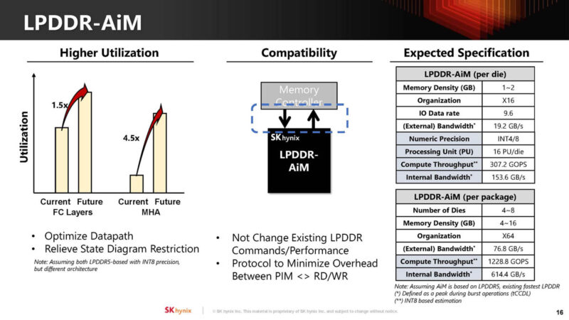 SK Hynix Hot Chips 2024 AiMX XPU_Page_17