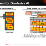 SK Hynix Hot Chips 2024 AiMX XPU_Page_18