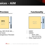 SK Hynix Hot Chips 2024 AiMX XPU_Page_20