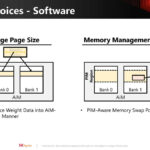 SK Hynix Hot Chips 2024 AiMX XPU_Page_22