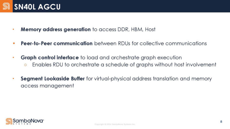 Sambanova SN40L Hot Chips 2024_Page_08