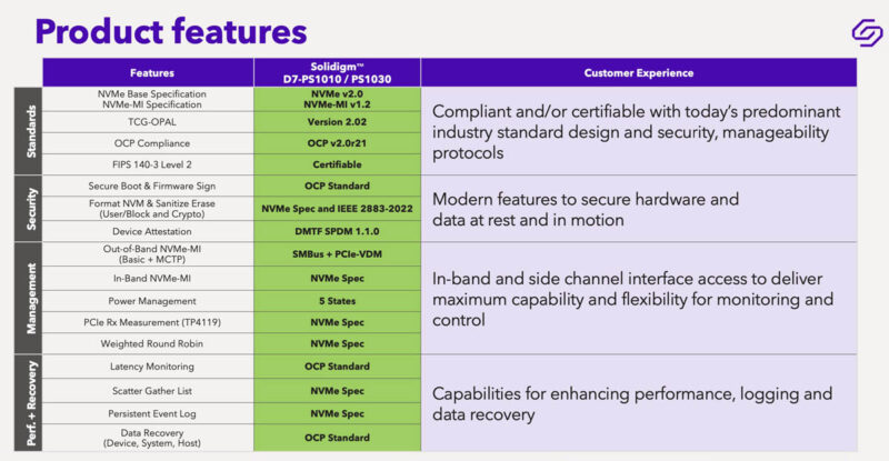 Solidigm D7 PS1010 And D7 PS1030 Features