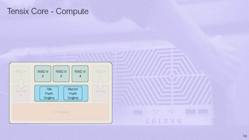 Tenstorrent Hot Chips 2024_Page_14