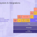 Tenstorrent Hot Chips 2024_Page_28