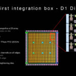 Tesla Dojo Hot Chips 2024_Page_13