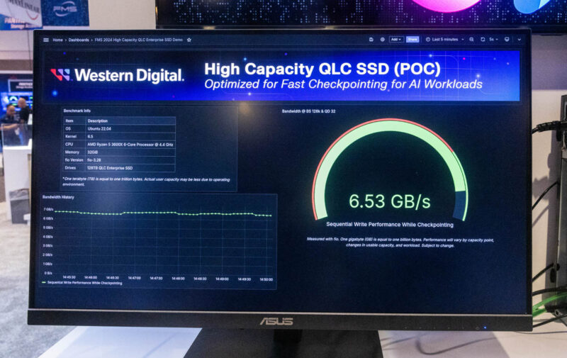 WD Ultra High Capacity Enterprise SSD 128TB At FMS 2024 8