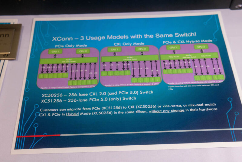 XConn At FMS 2024 4