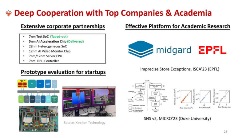 XiangShan Hot Chips 2024_Page_23