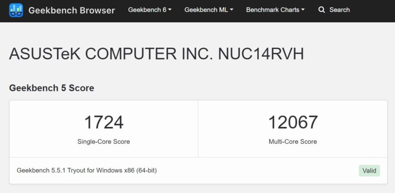 ASUS NUC 14 Pro Geekbench 5