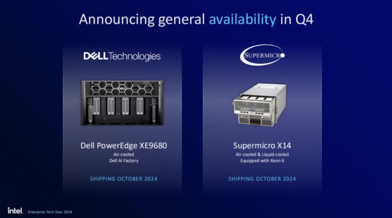 Dell and Supermicro Support Intel Gaudi 3