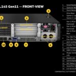 HPE ProLiant DL145 Gen11 Front View