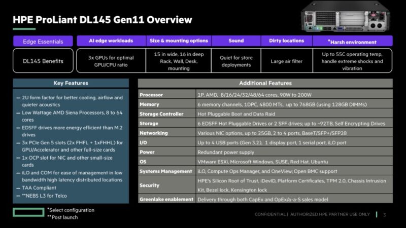 HPE ProLiant DL145 Gen11 Overview