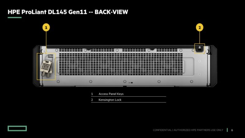 HPE ProLiant DL145 Gen11 Rear View