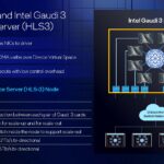 Intel Gaudi 3 Launch Networking