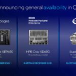 Intel Gaudi 3 Launch Partners Q4 2024