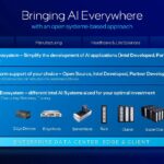 Intel Gaudi 3 RAG AI Everywhere