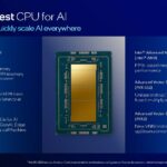 Intel Xeon 6 Granite Rapids AP Launch AI Capabilities