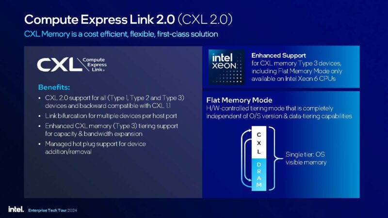 Intel Xeon 6 Granite Rapids AP Launch CXL 2.0